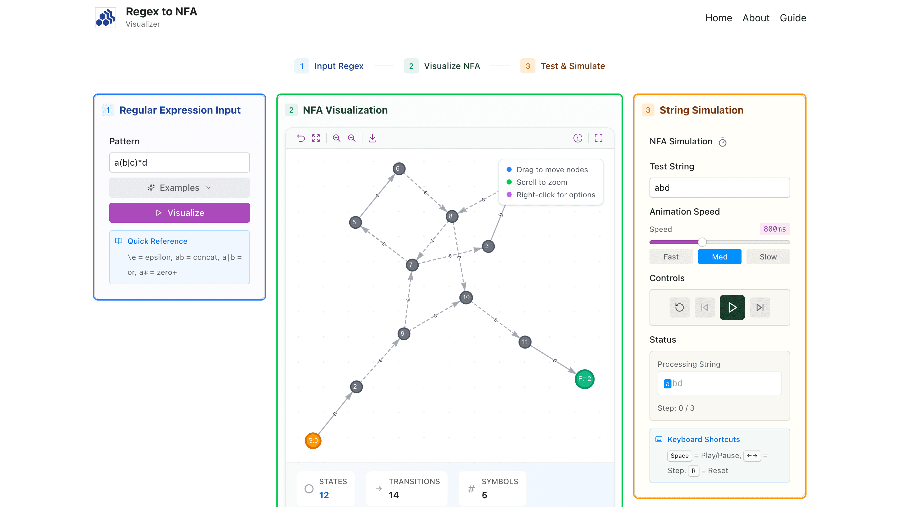How I Use AI in My Daily Development Workflow