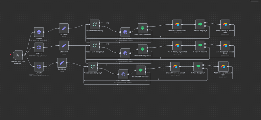 Job Scraper & CRM Integration